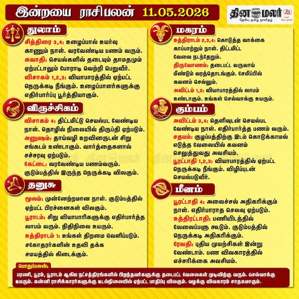 இன்றைய ராசிபலன் (11/05/2026) 