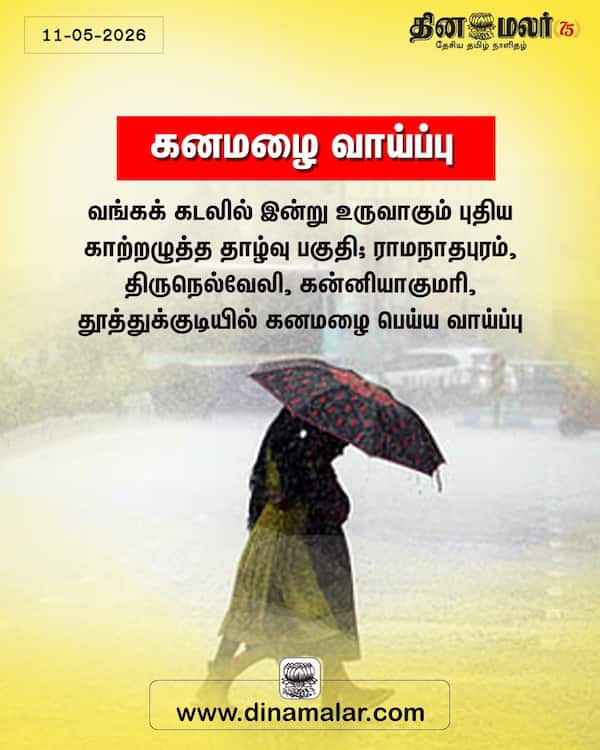 கனமழை வாய்ப்பு 