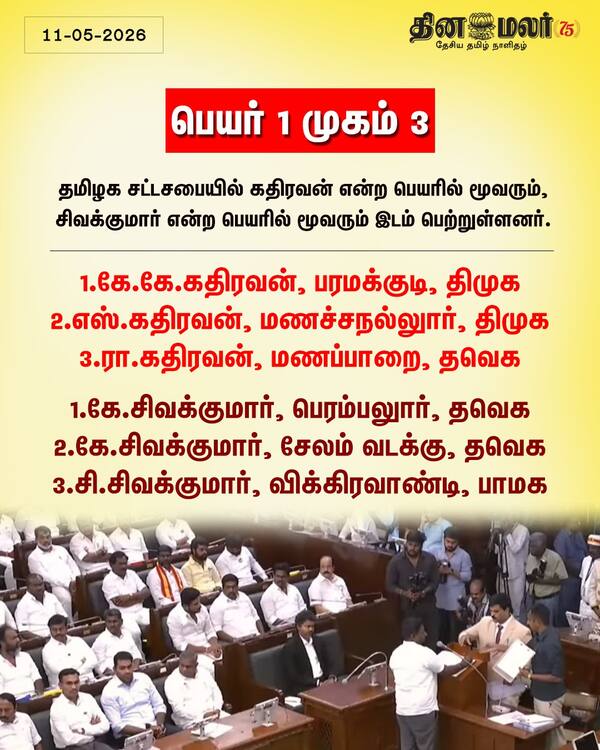 பெயர் 1 முகம் 3 