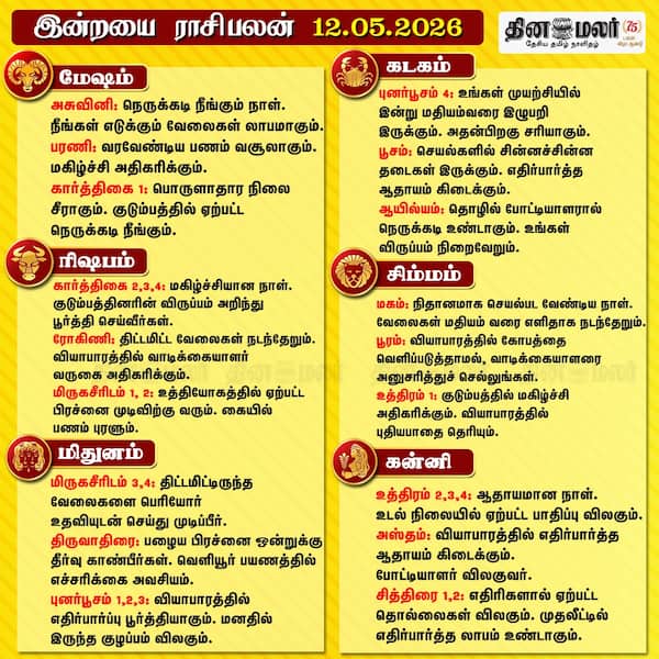 இன்றைய ராசிபலன் ( 12/05/2026 ) 