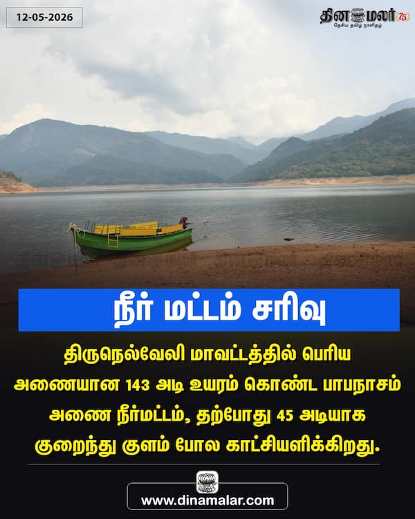 நீர் மட்டம் சரிவு