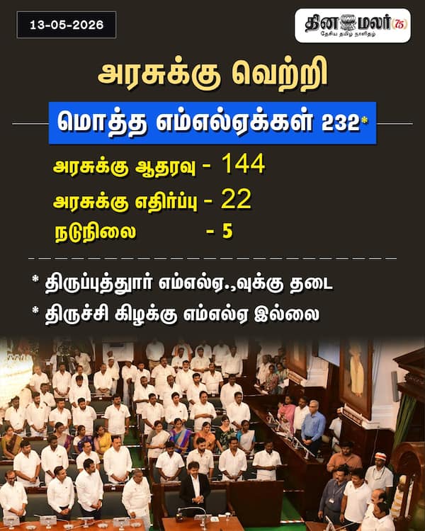 அரசுக்கு வெற்றி 