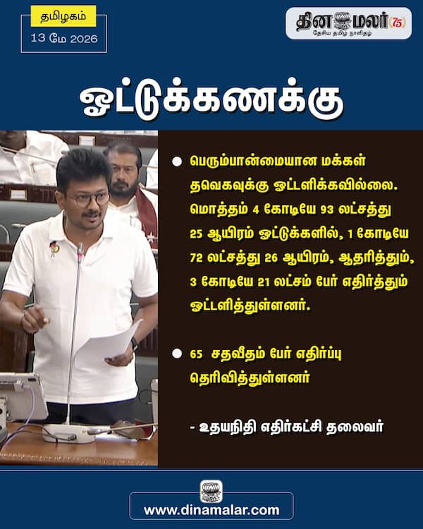 ஓட்டுக்கணக்கு 