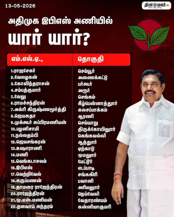 அதிமுக இபிஎஸ் அணியில் யார் யார்? 