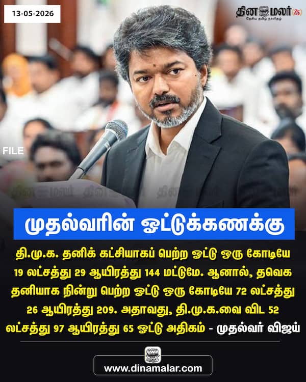 முதல்வரின் ஓட்டுக்கணக்கு 