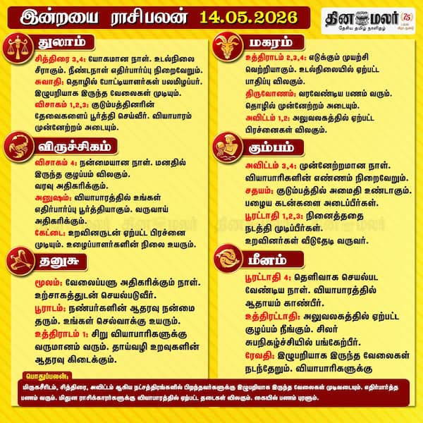 இன்றைய ராசிபலன் (14/05/2026) 