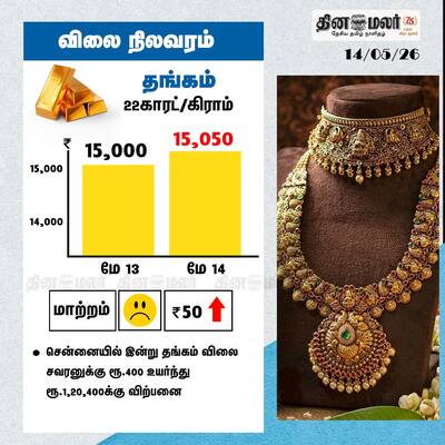 socialcards