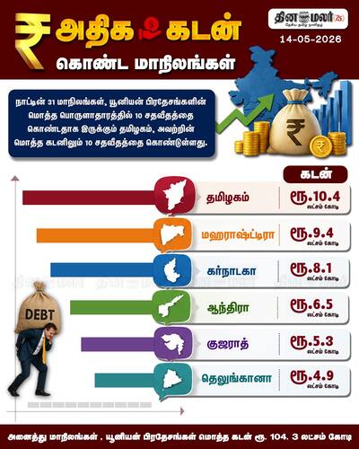 socialcards