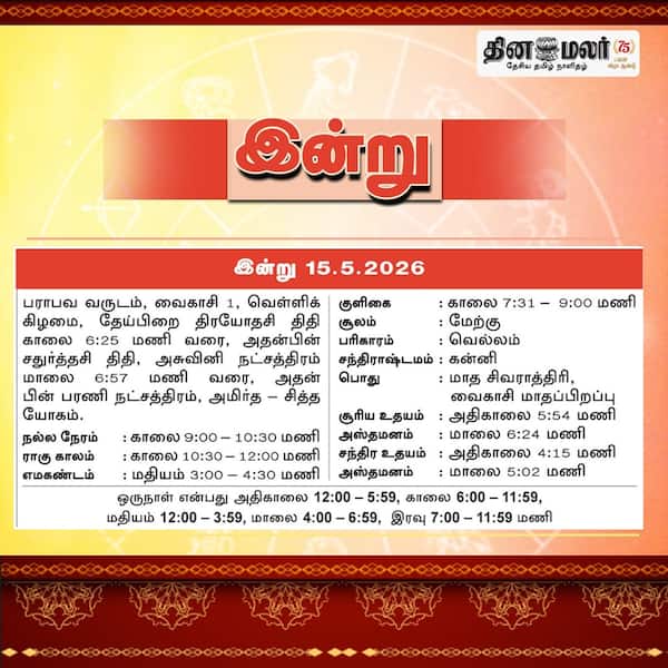 இன்றைய பஞ்சாங்கம்! 