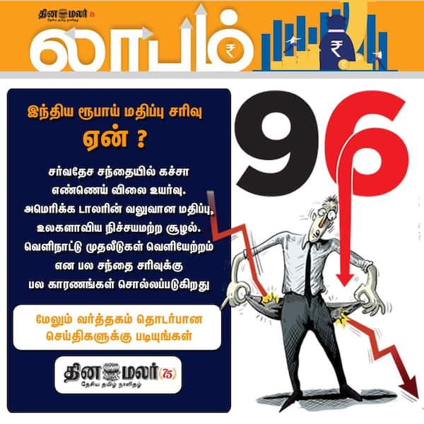 இந்திய ரூபாய் மதிப்பு சரிவு ஏன் ? 