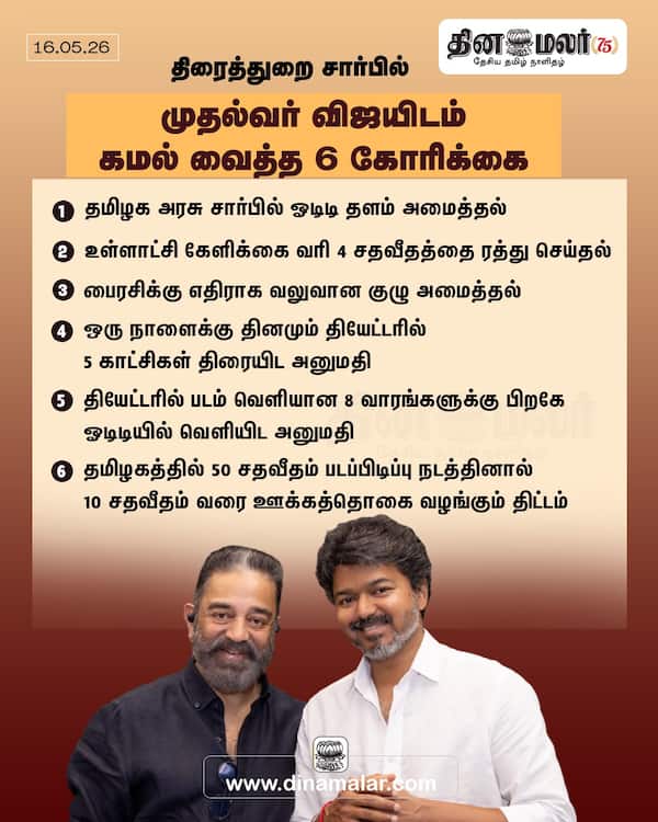 திரைத்துறை சார்பில் முதல்வர் விஜயிடம் கமல் வைத்த 6 கோரிக்கை 