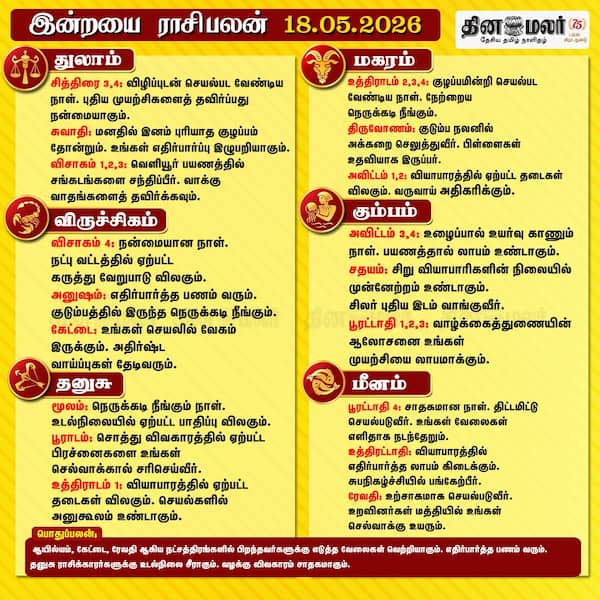 இன்றைய ராசிபலன் ( 18/05/2026 ) 