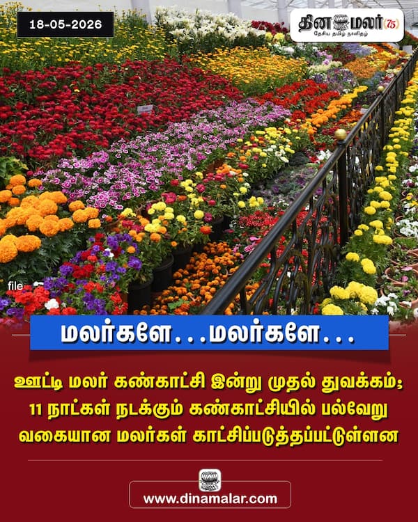 மலர்களே…மலர்களே… 
