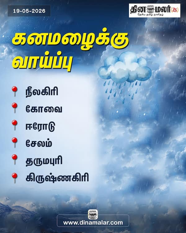 கனமழைக்கு வாய்ப்பு 