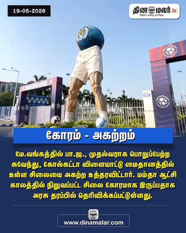 கோரம் - அகற்றம் 
