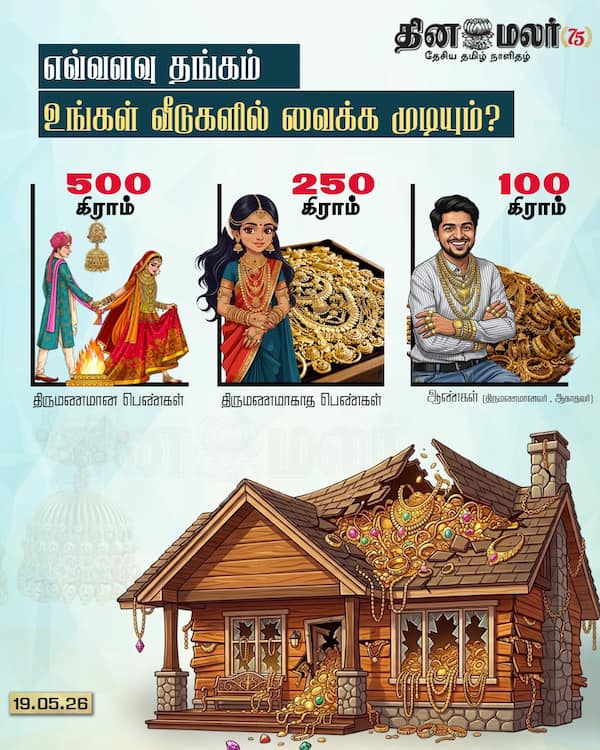 எவ்வளவு தங்கம் உங்கள் வீடுகளில் வைக்க முடியும் ? 