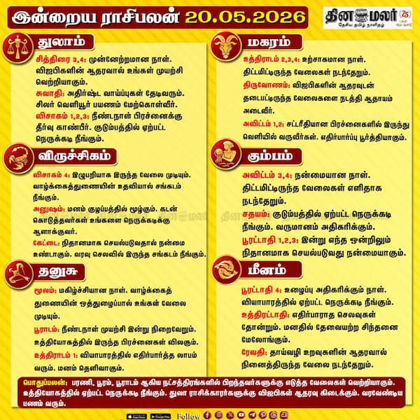 இன்றைய ராசிபலன் (20/05/2026) 