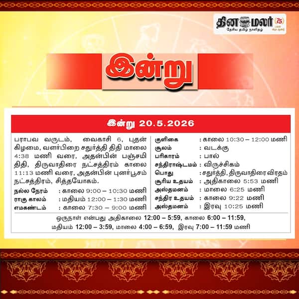 இன்றைய பஞ்சாங்கம் ! 