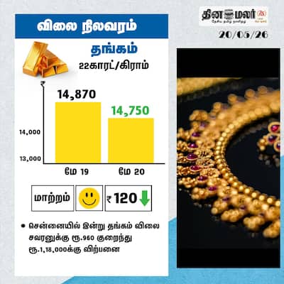 socialcards