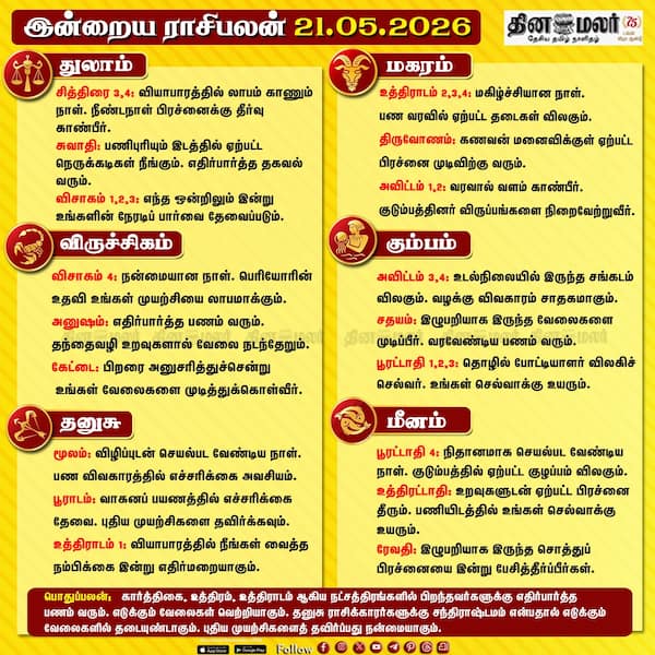 இன்றைய ராசிபலன் (21/05/2026) 