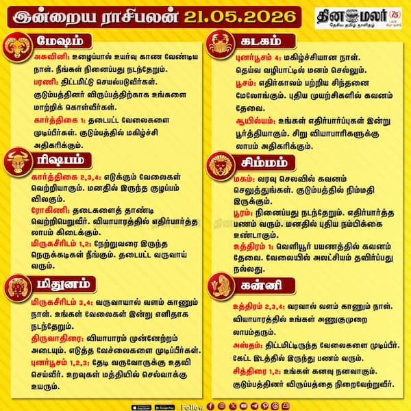 இன்றைய ராசிபலன் (21/05/2026) 