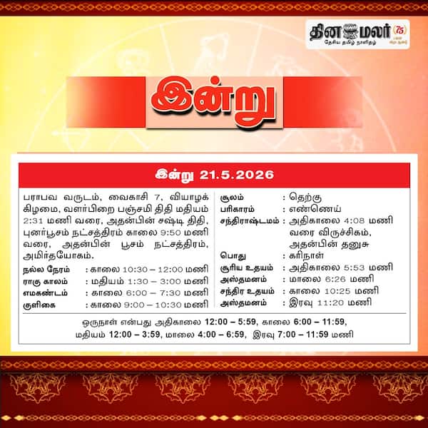 இன்றைய பஞ்சாங்கம்! 
