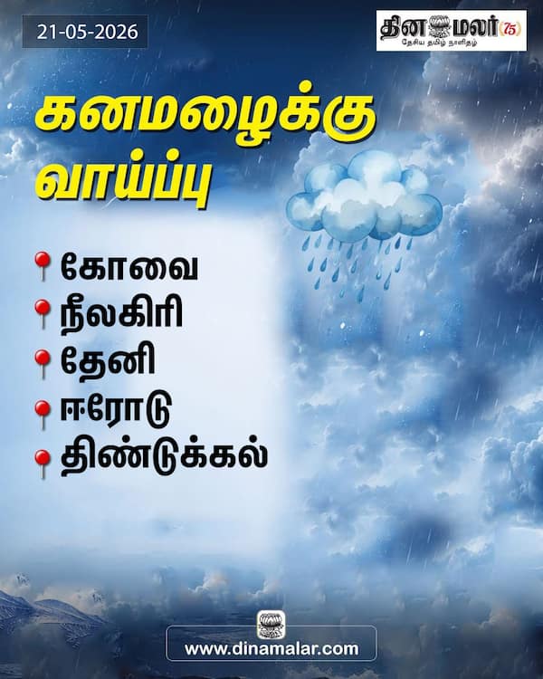 கனமழைக்கு வாய்ப்பு 