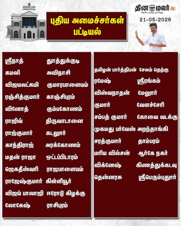 புதிய அமைச்சர்கள் பட்டியல் 