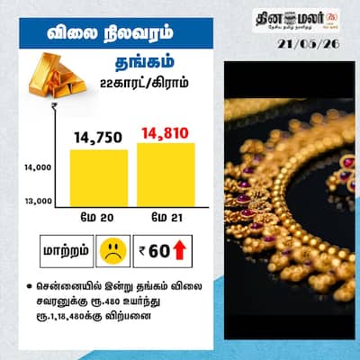 socialcards