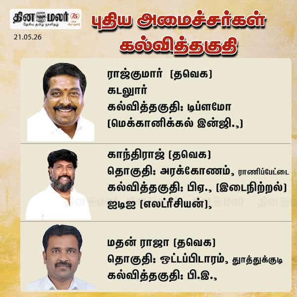 புதிய அமைச்சர்கள் கல்வித்தகுதி 