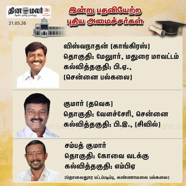 இன்று பதவியேற்ற புதிய அமைச்சர்கள் 