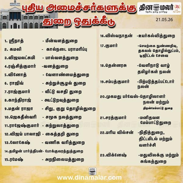 புதிய அமைச்சர்களுக்கு துறை ஒதுக்கீடு 