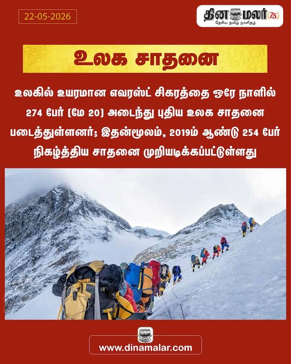 உலக சாதனை 