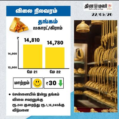 socialcards