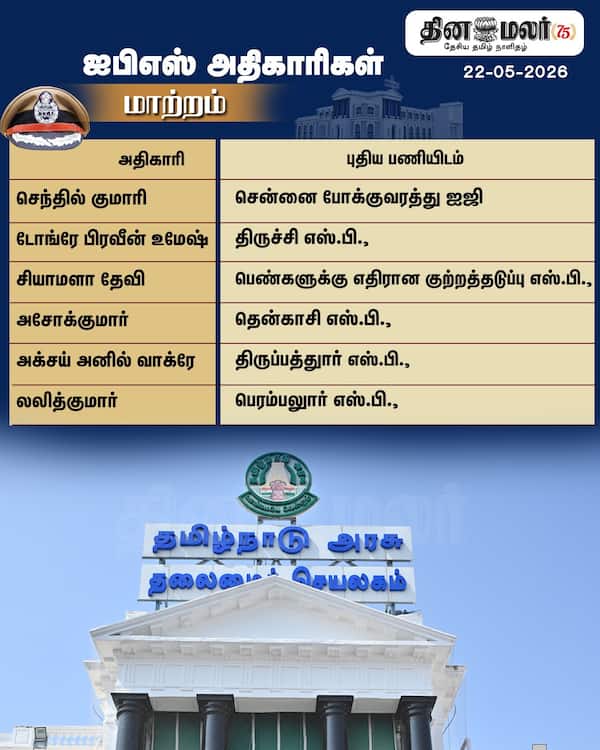ஐபிஎஸ் அதிகாரிகள் இடமாற்றம் 