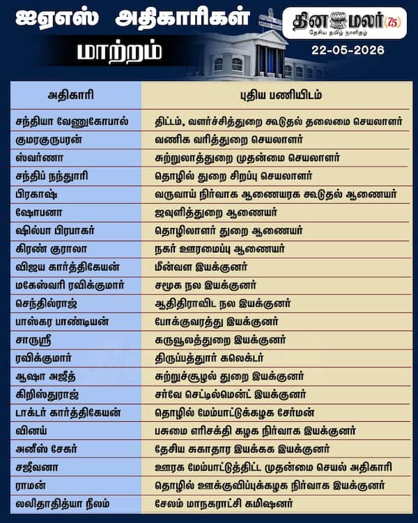 ஐஏஎஸ் அதிகாரிகள் மாற்றம் 