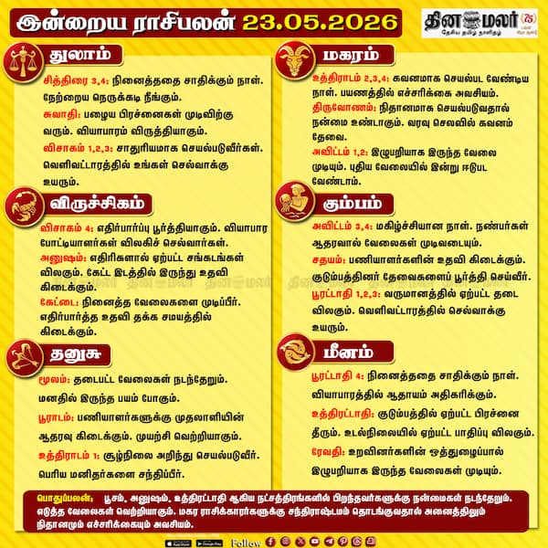இன்றைய ராசிபலன் (23/05/2026) 