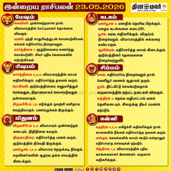 இன்றைய ராசிபலன் (23/05/2026) 