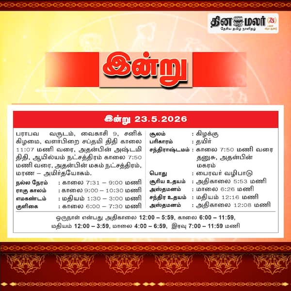 இன்றைய பஞ்சாங்கம்! 