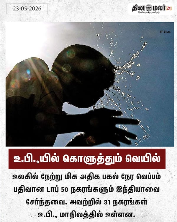 உ.பி.யில் கொளுத்தும் வெயில் 