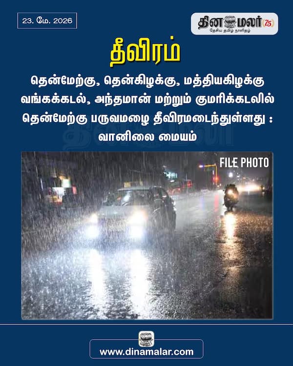 தீவிரம் 