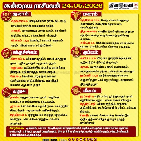 இன்றைய ராசிபலன் (24/05/2026) 