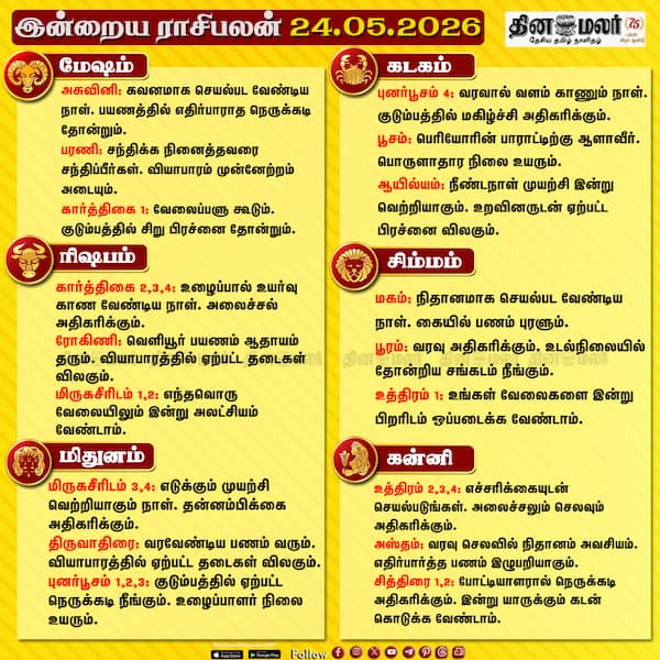 இன்றைய ராசிபலன் (24/05/2026) 