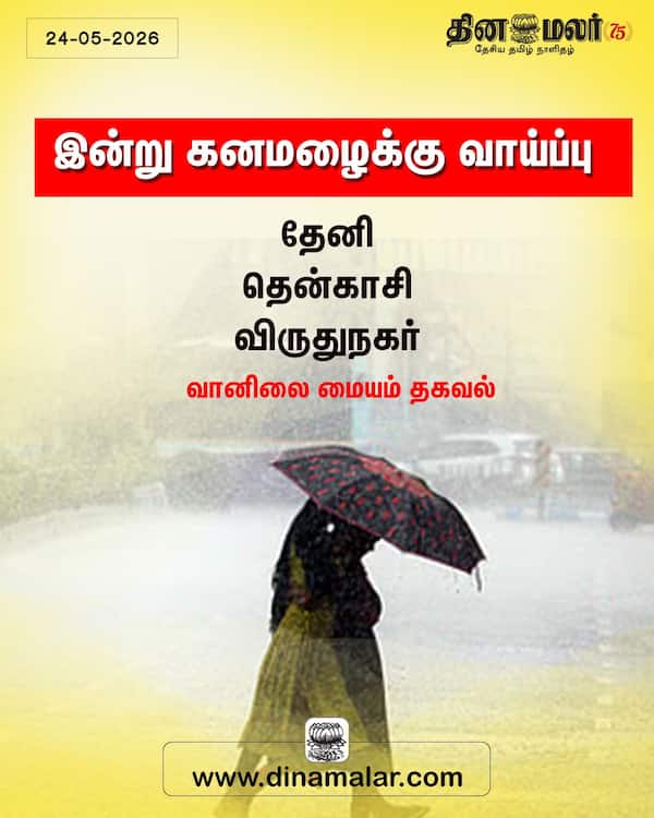 கனமழைக்கு வாய்ப்பு 