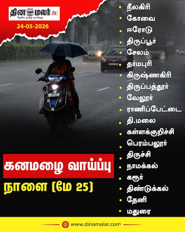  கனமழைக்கு வாய்ப்பு 