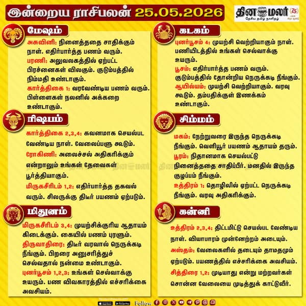 இன்றைய ராசிபலன் (25/05/2026) 