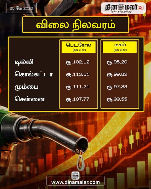 விலை நிலவரம் 
