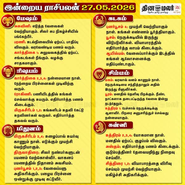 இன்றைய ராசிபலன் (27/05/2026) 