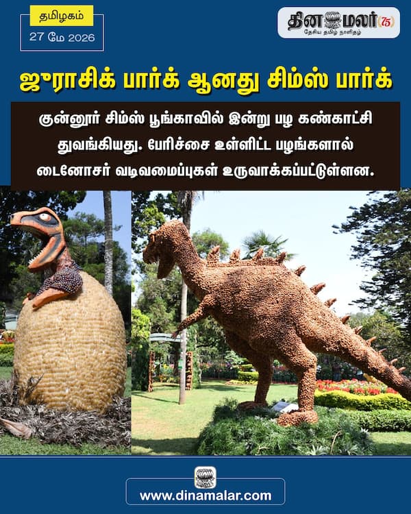 ஜுராசிக் பார்க் ஆனது சிம்ஸ் பார்க் 