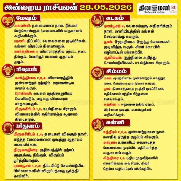 இன்றைய ராசிபலன் (28/05/2026) 